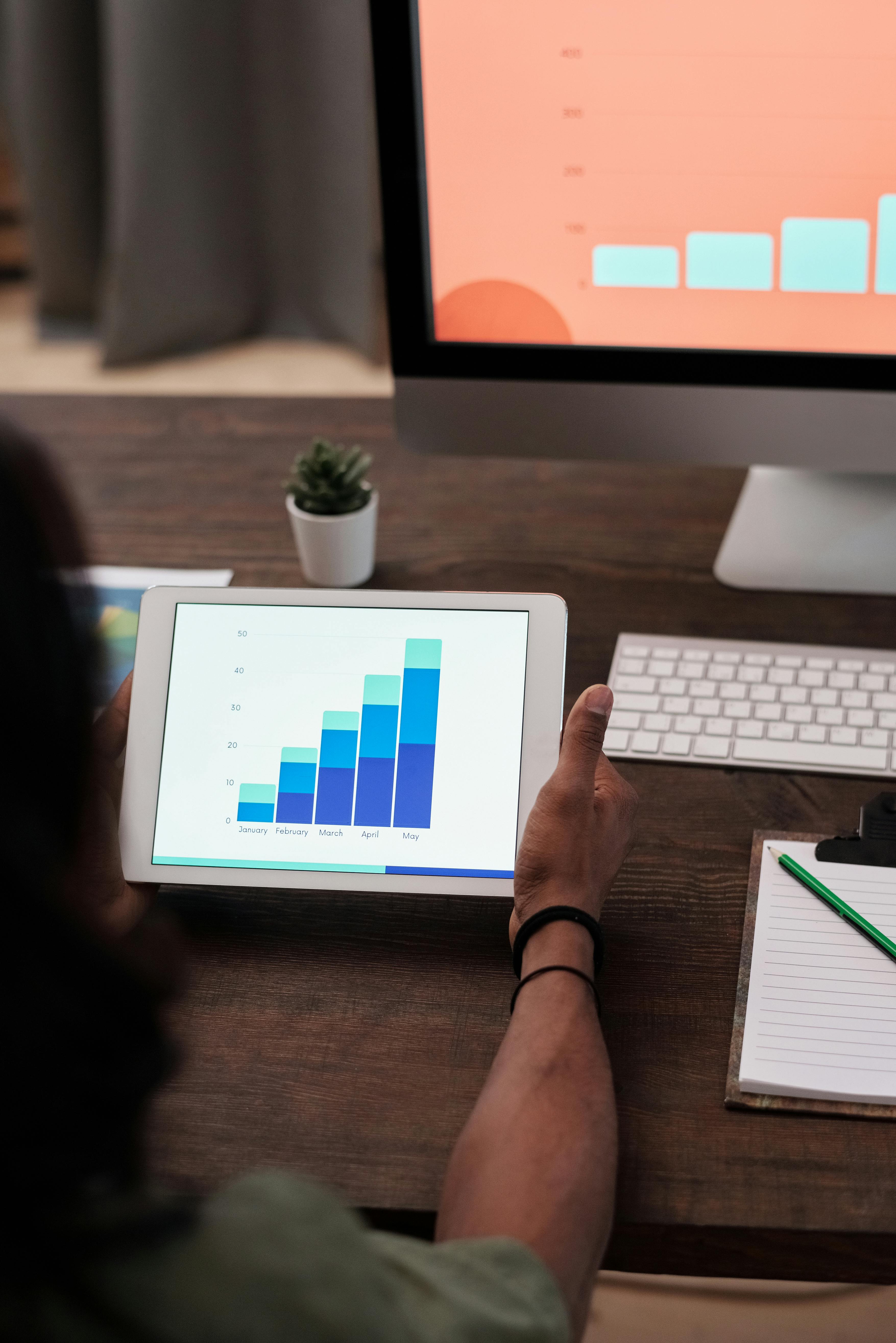 Digital Marketing and SEO - Codevge